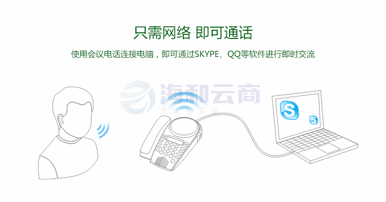 好会通（Meeteasy） MidEX 扩展型 会议电话机/音频会议系统电话机/全向麦克风/八爪鱼会议电话-京东