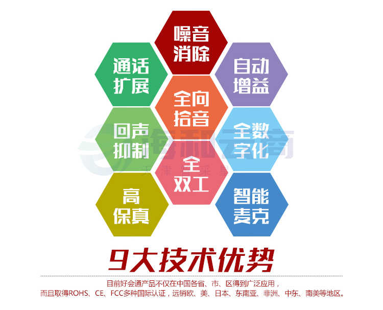 好会通（Meeteasy） MidEX 扩展型 会议电话机/音频会议系统电话机/全向麦克风/八爪鱼会议电话-京东