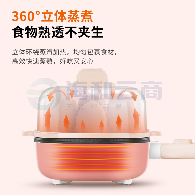 九阳(Joyoung)煮蛋器 多功能智能早餐蒸煎一体机 SK03B-GS110(单层)(