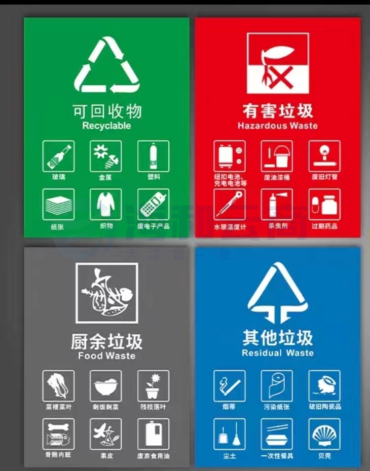 垃圾分类标识牌 不可回收标示贴 国标带图垃圾分类贴(4个/套) (尺寸20*30)